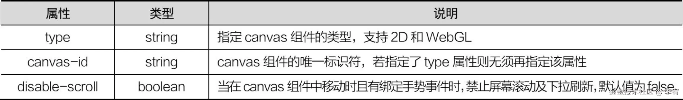 image-20240912112232094