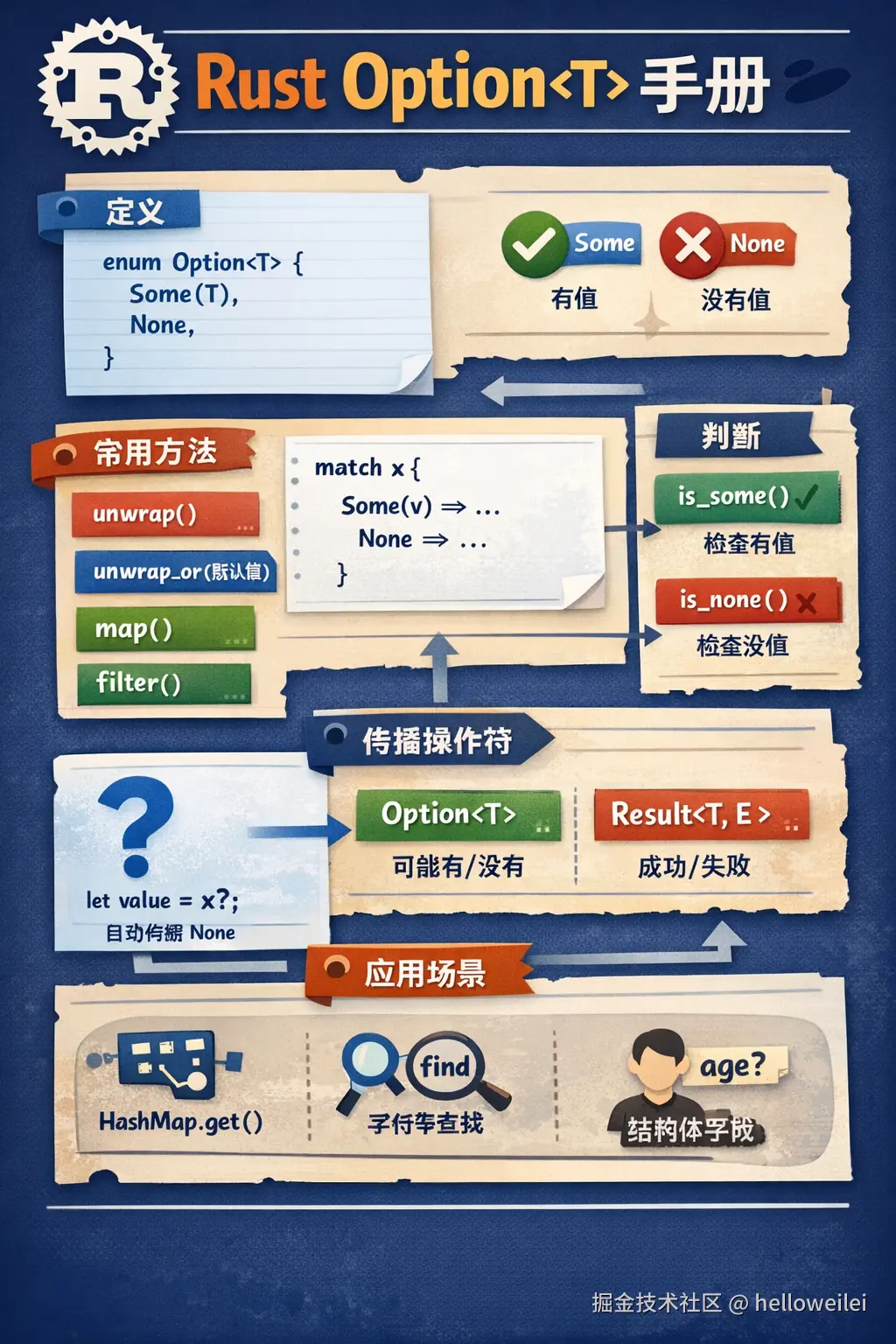 ChatGPT Image 2026年3月3日 14_13_55.png