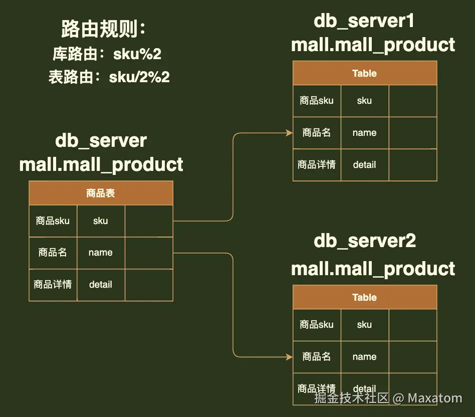 截屏2024-09-04 11.13.48.png