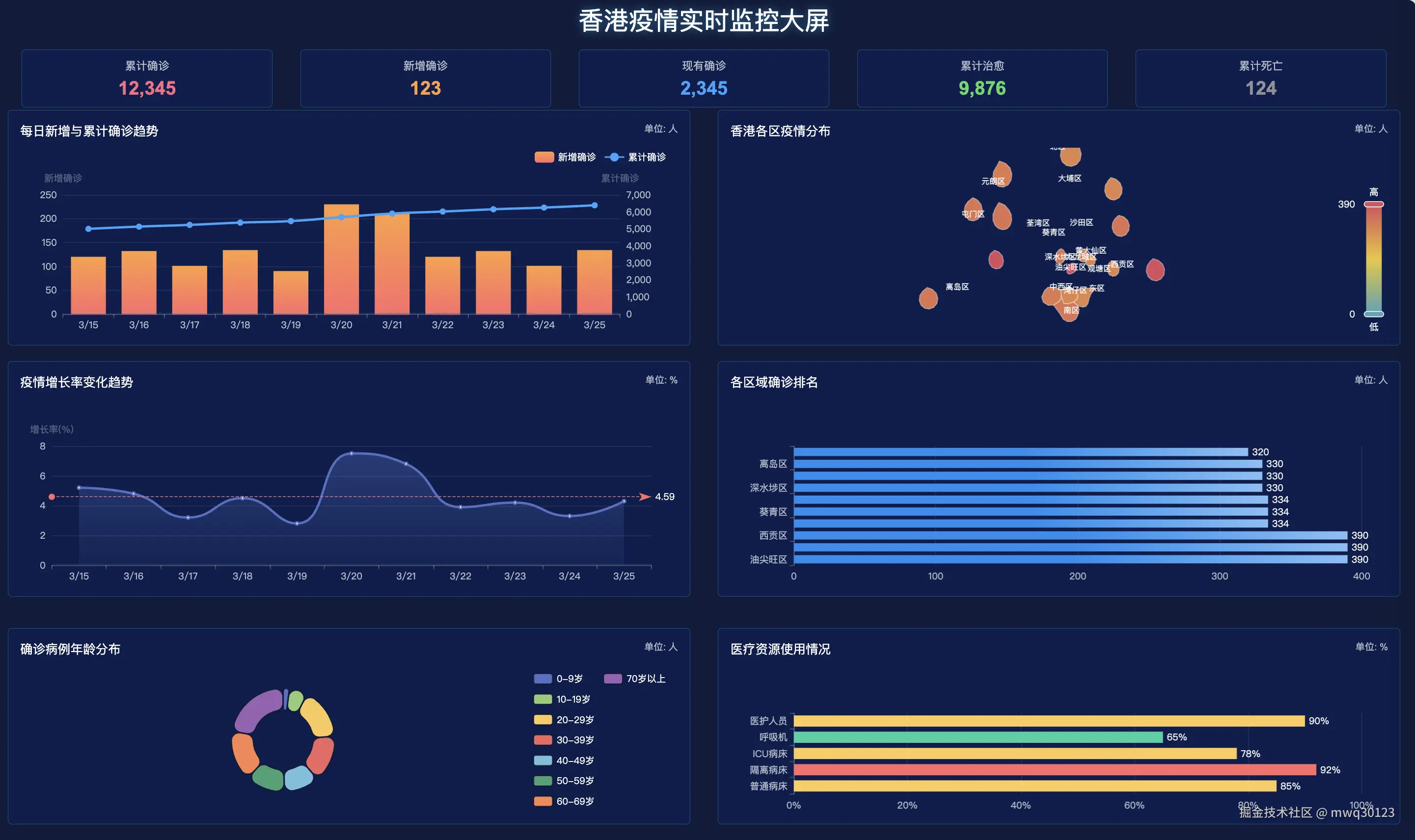 截屏2025-07-23 15.14.46.png