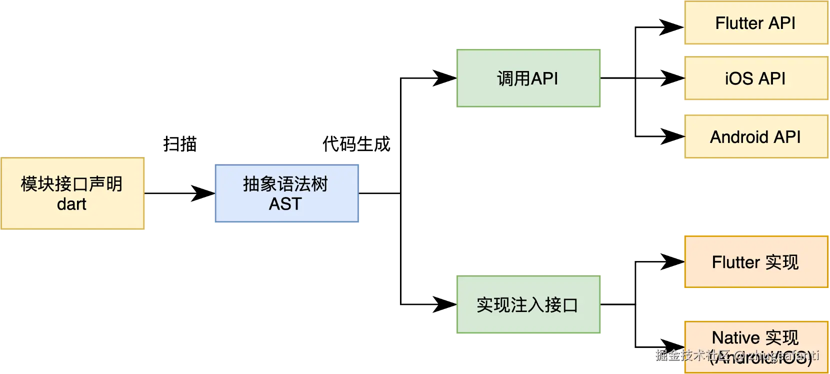 image2024-7-1_17-8-44.png
