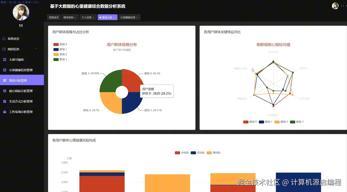 聚类分析.png