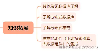 image-20250106214313720