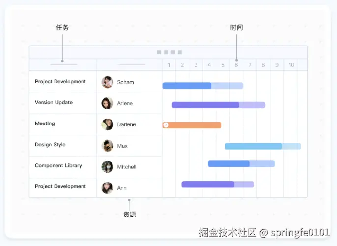 屏幕截图 2025-06-16 143437.png