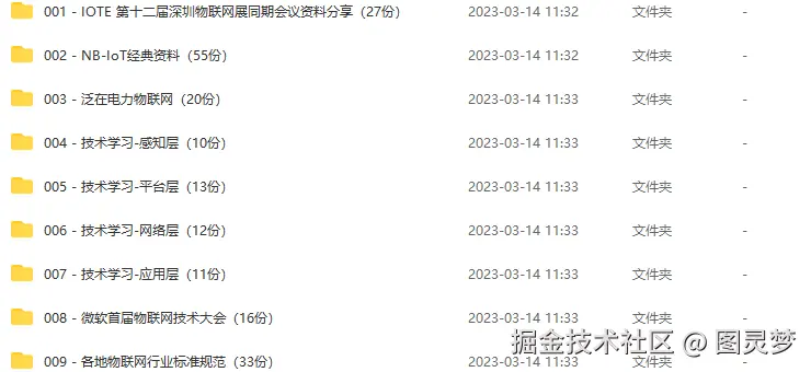 物联网+解决方案