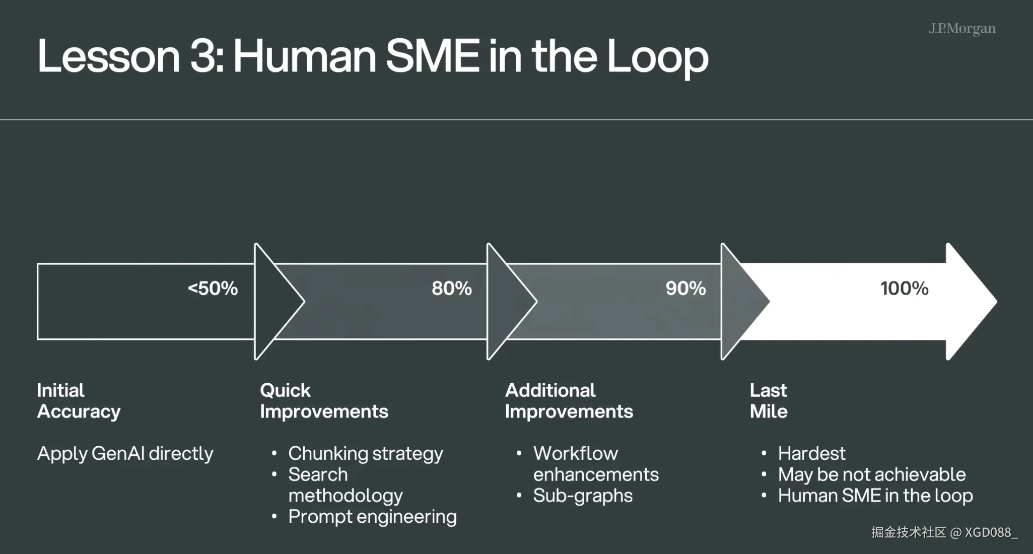 Pasted image 20250615005602.png