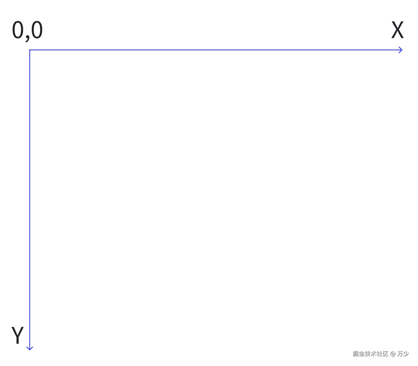 image-20250104224722034