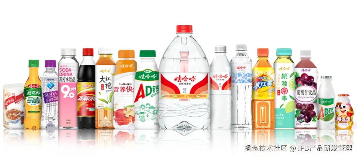 IPD产品研发管理