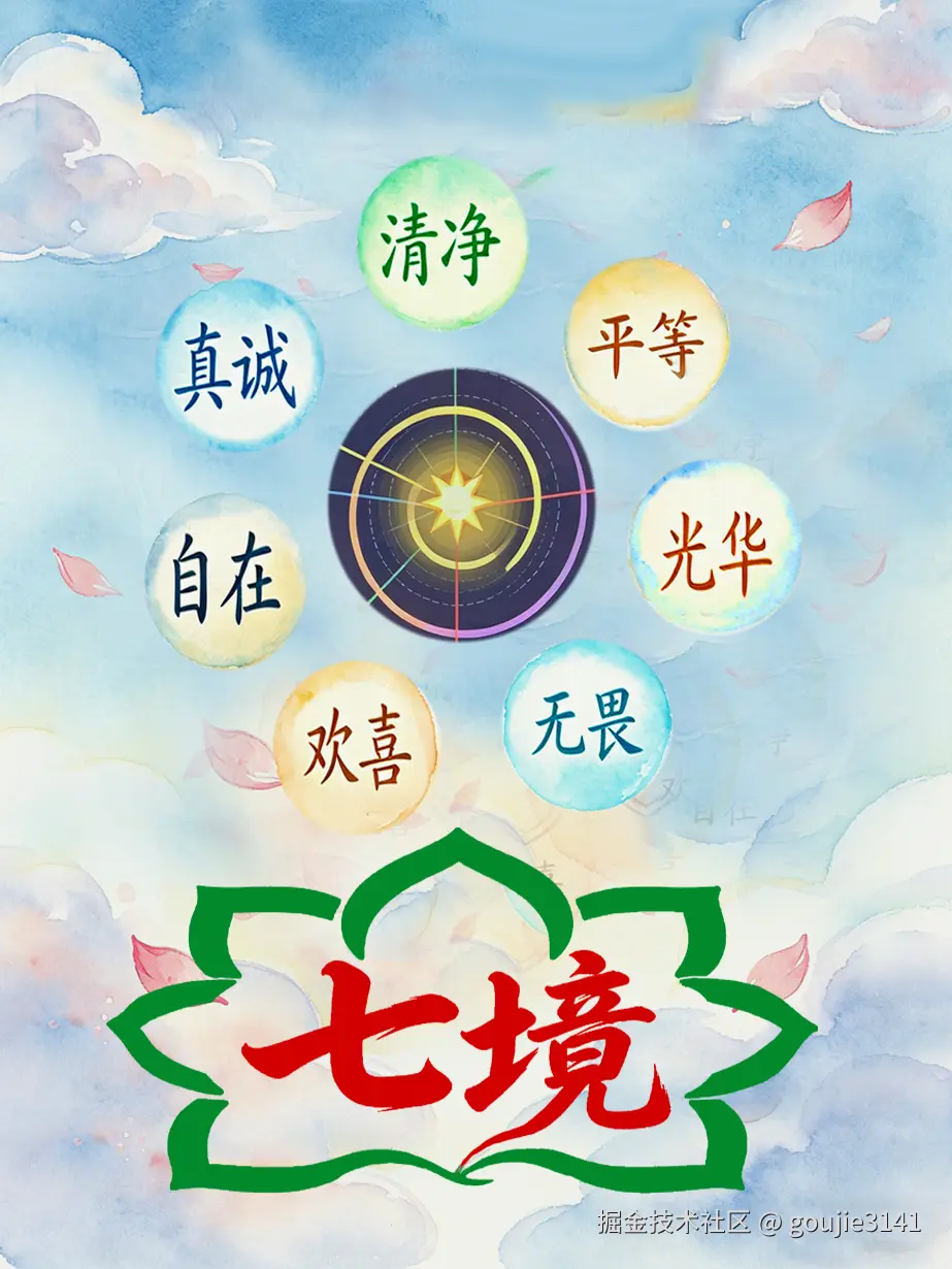 七境图标  合----用.jpg