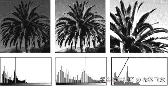 9781430259299_Fig02-22.jpg
