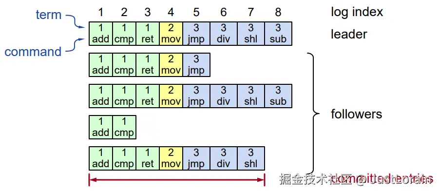image-20241029213545928.png