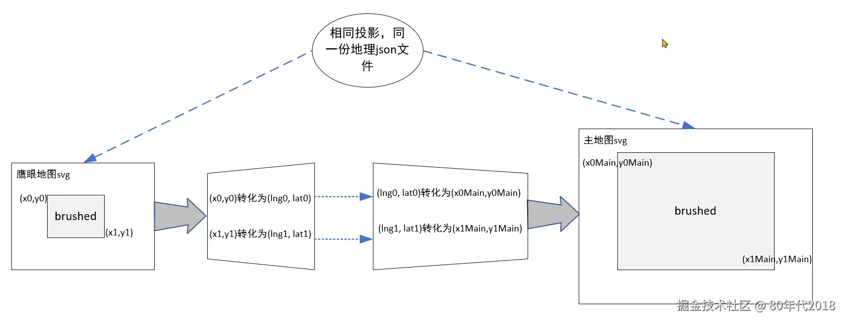image-20240910232237333.png