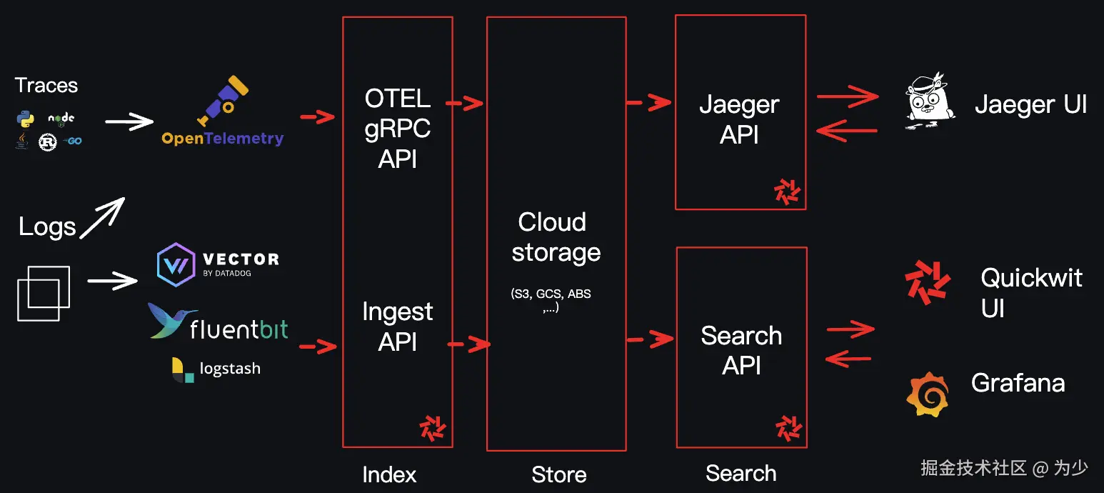 截屏2024-08-24 20.26.33.png