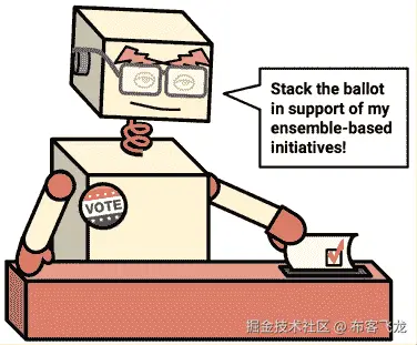 包含文本和剪贴画的图片，描述自动生成