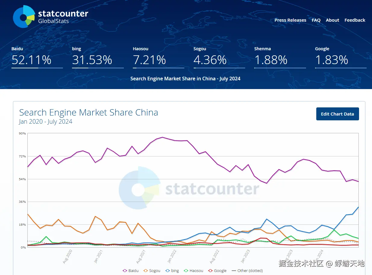 image-20240804100046334