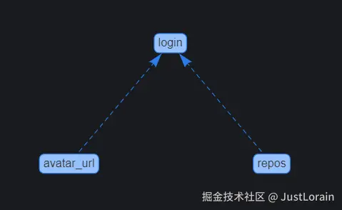 image-20240713223942307.png