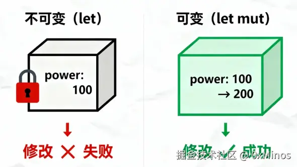 image-20260120081042828