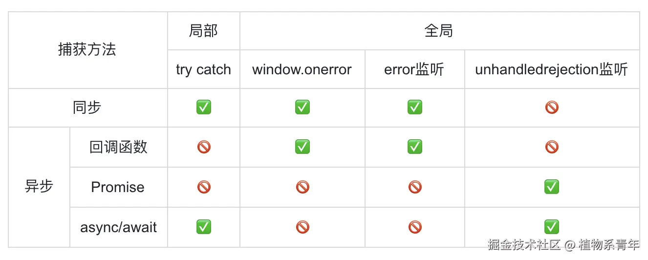 截屏2025-01-11 21.42.47.png