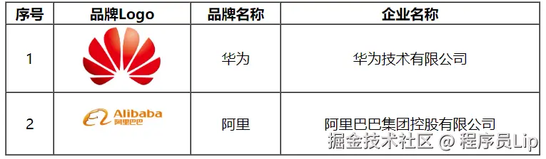 image-20230309175121361.png