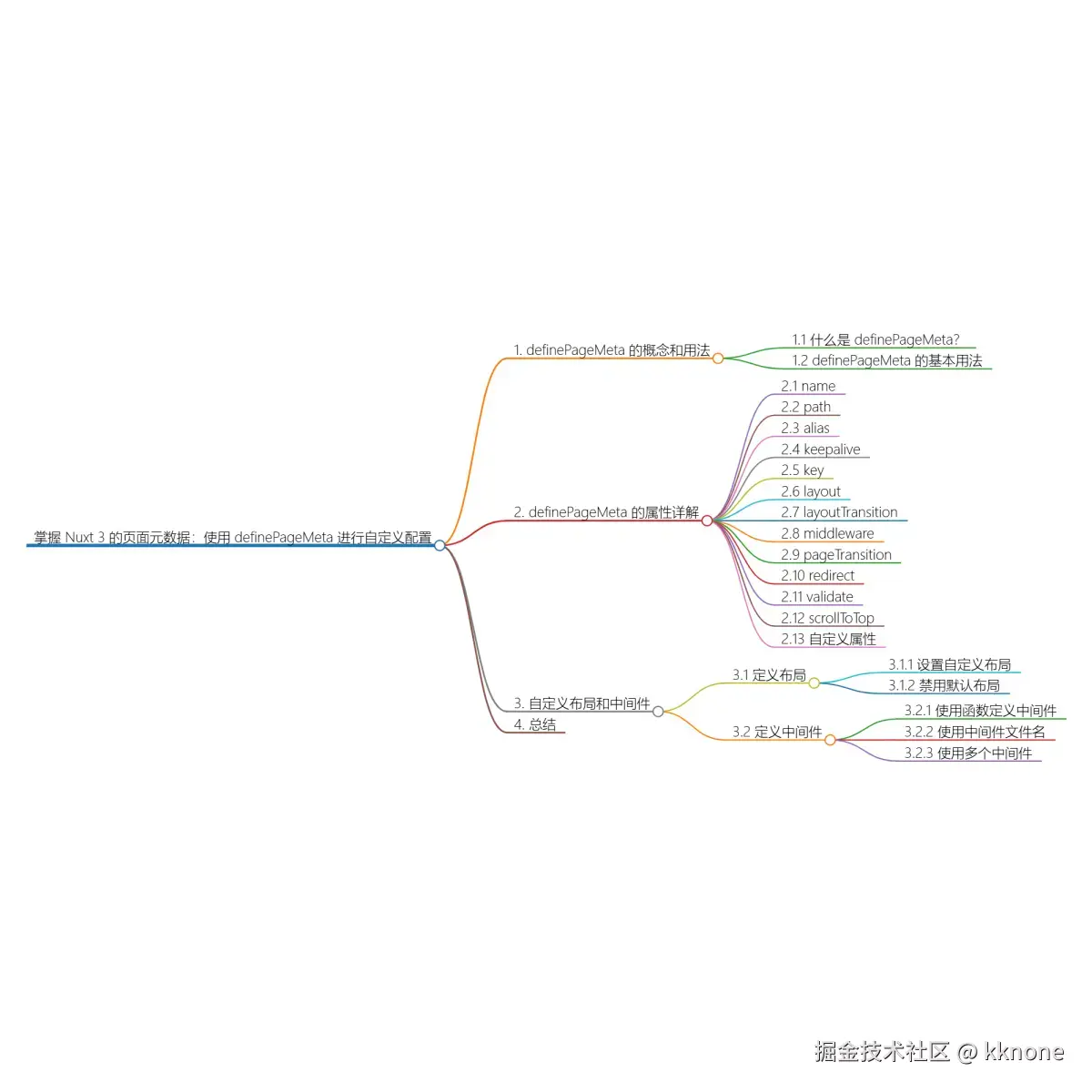 2024_08_11 10_20_51.png