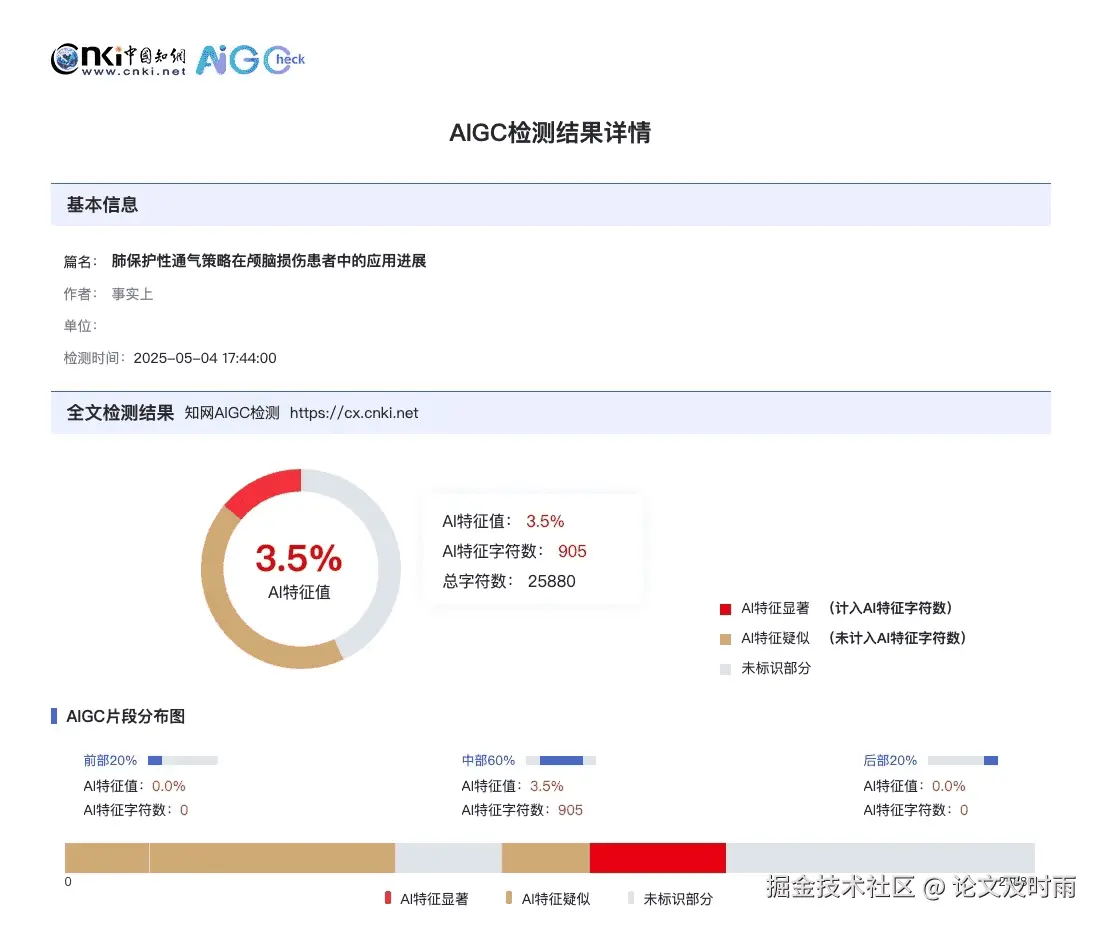 PaperFine智能降重引擎