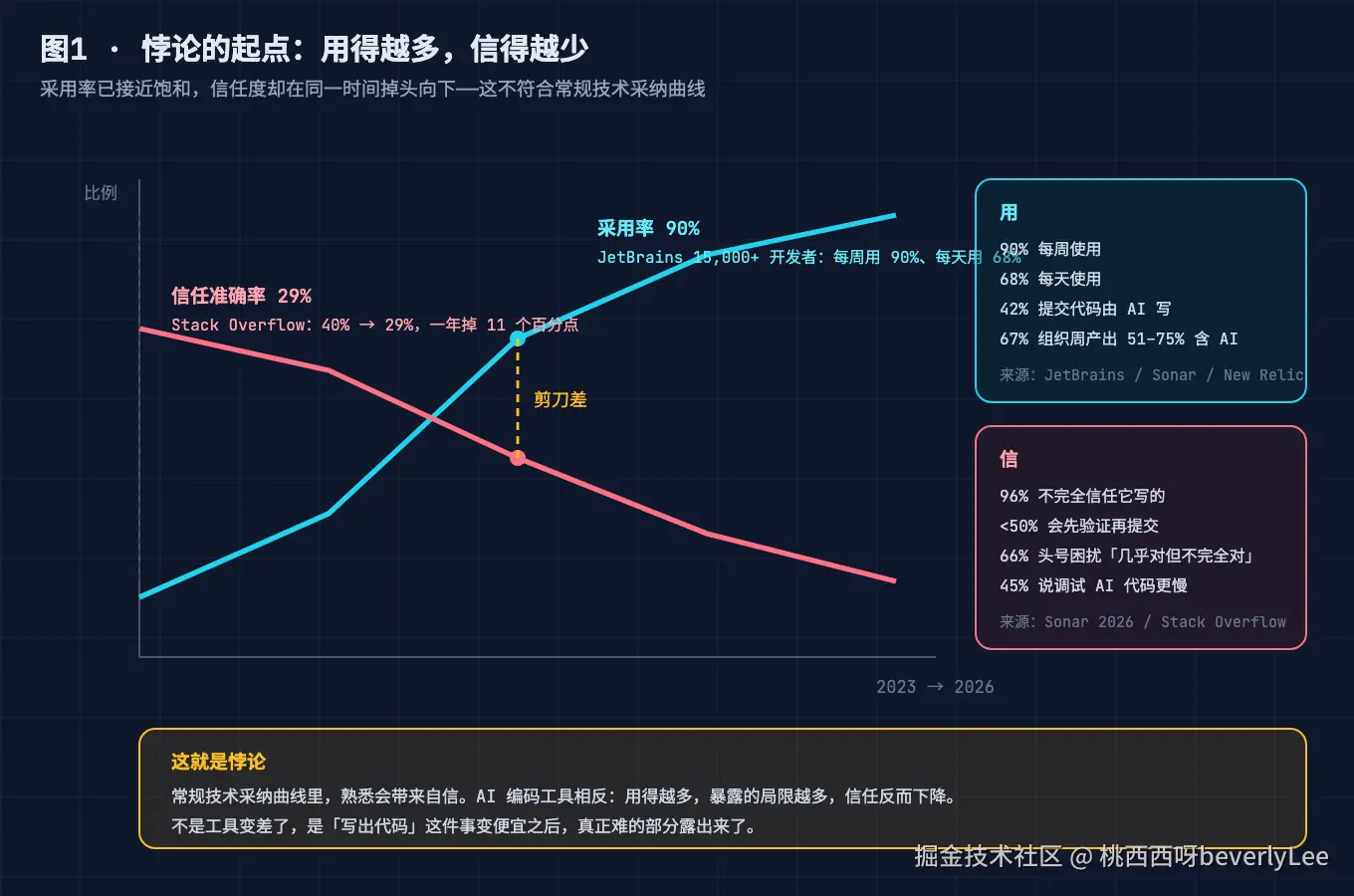 01-adoption-trust-scissors@2x.png