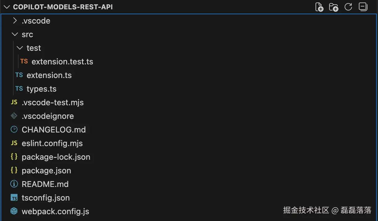 生成的 VS Code 扩展工程脚手架