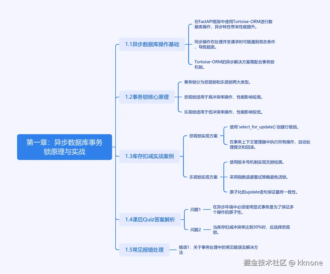 cmdragon_cn.png
