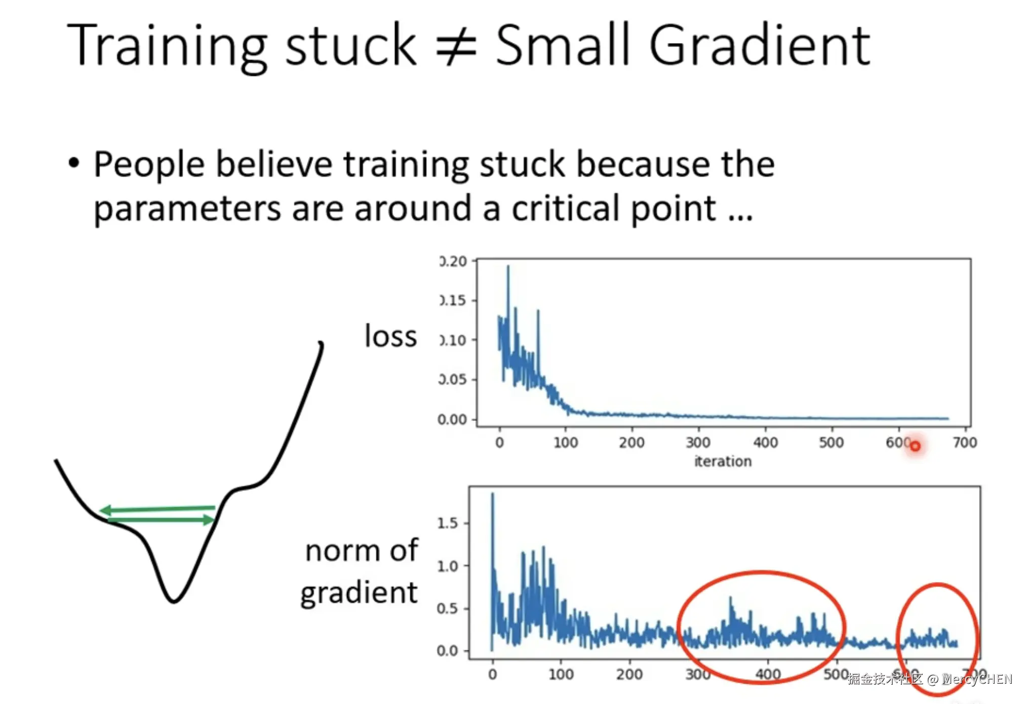 截屏2024-10-21 21.27.03.png