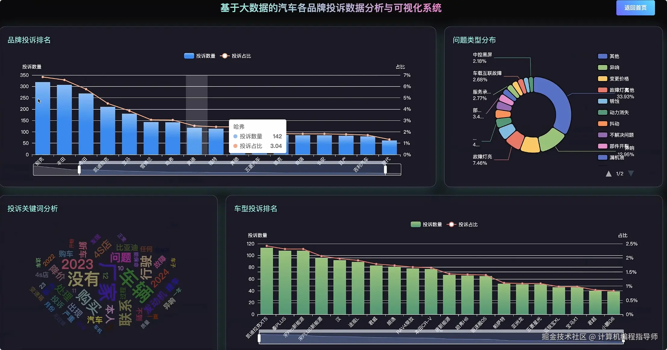 数据大屏上.png