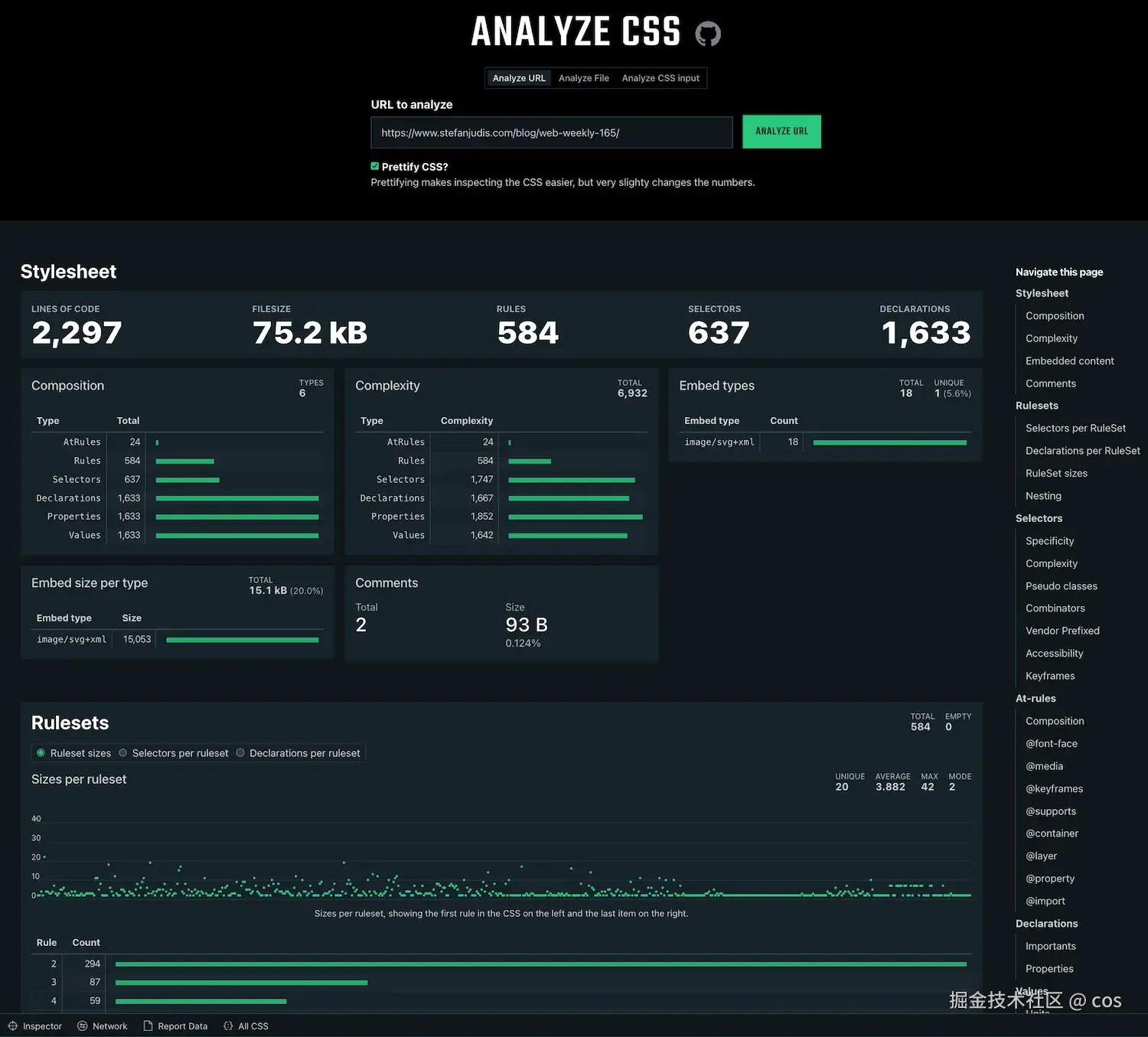 CSS Analyzer ScreenShot