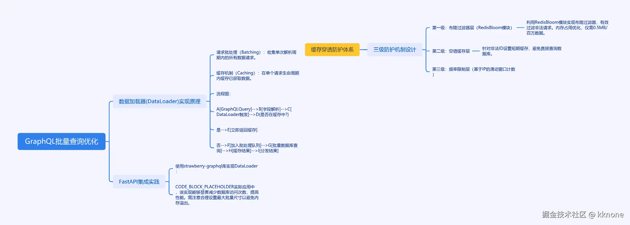 cmdragon_cn.png