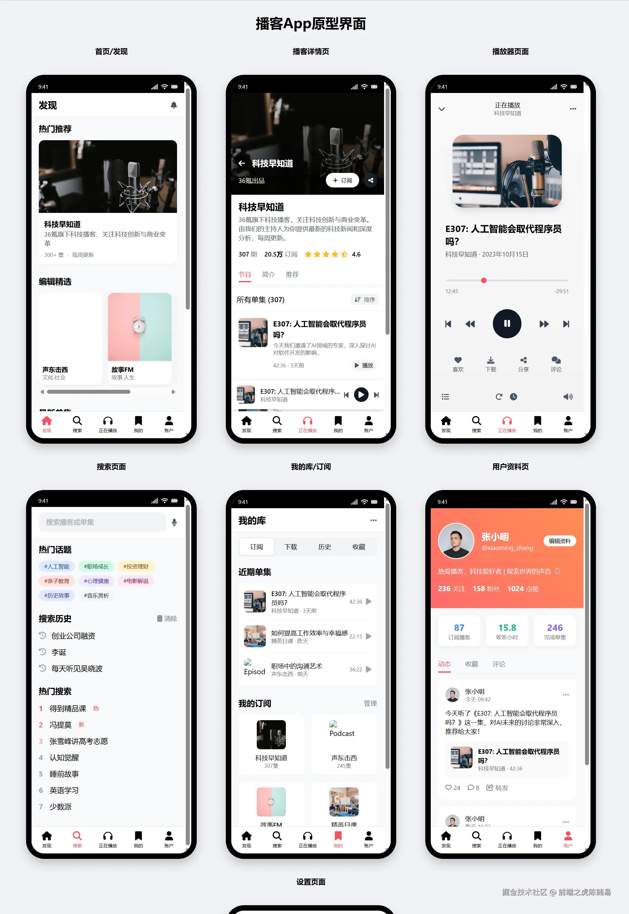 生成的页面效果