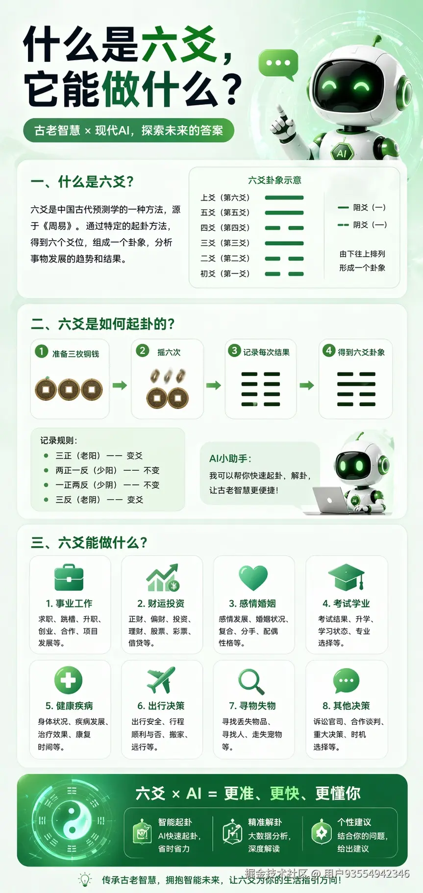 liuyao.jpg