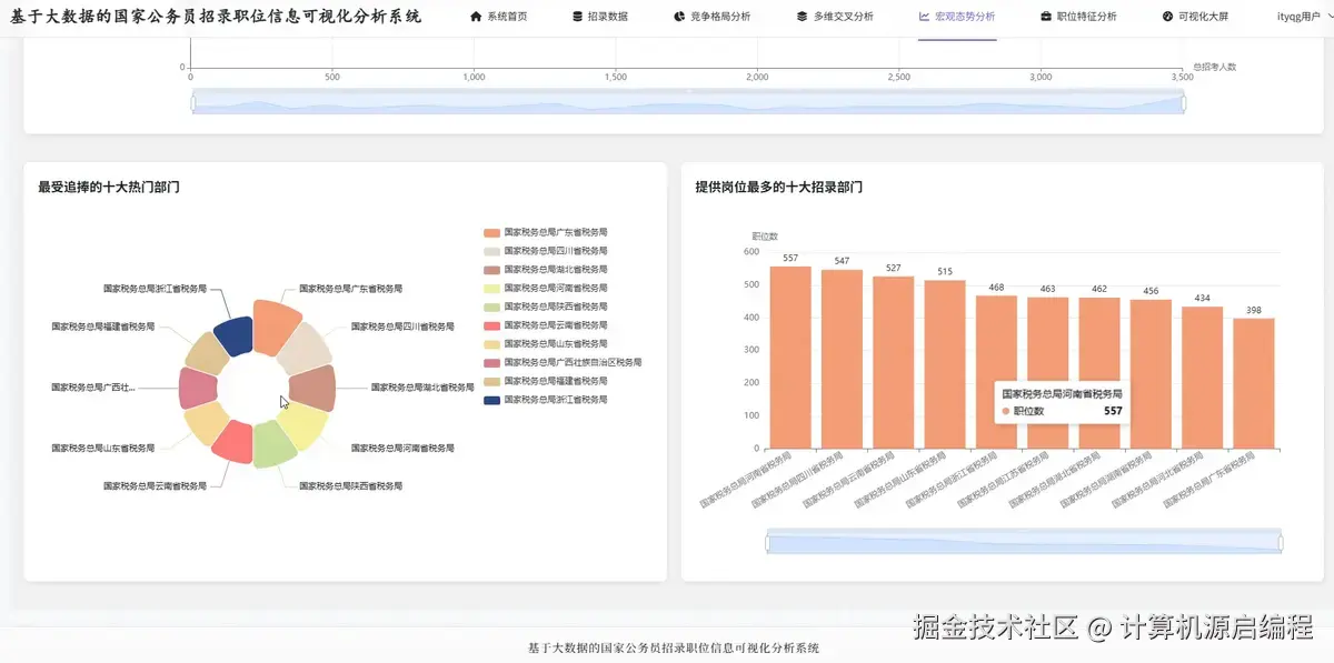 宏观态事.png