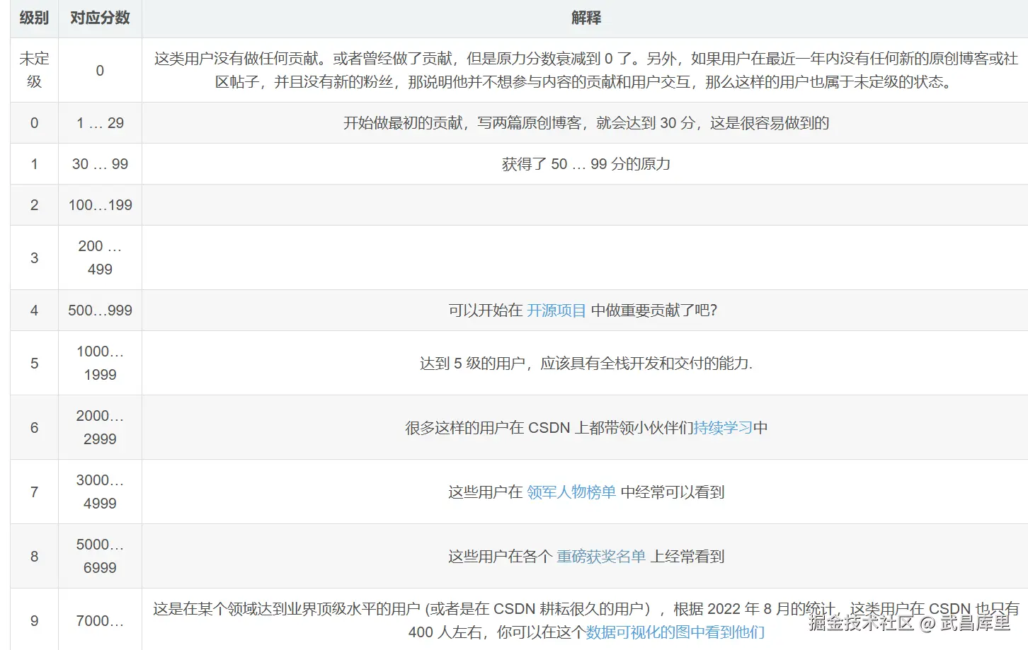 image-20250105173209049