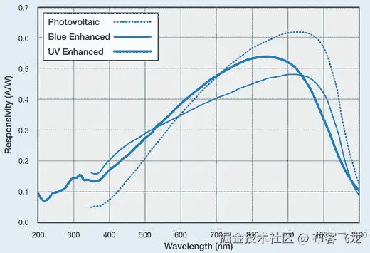 9781430259299_Fig01-02.jpg
