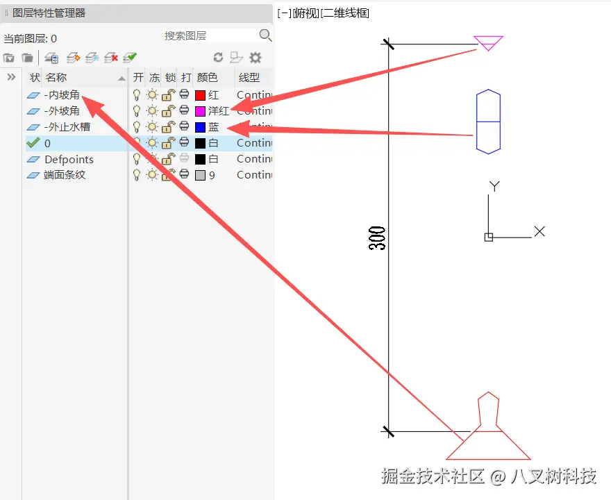 纵缝切割平面图形