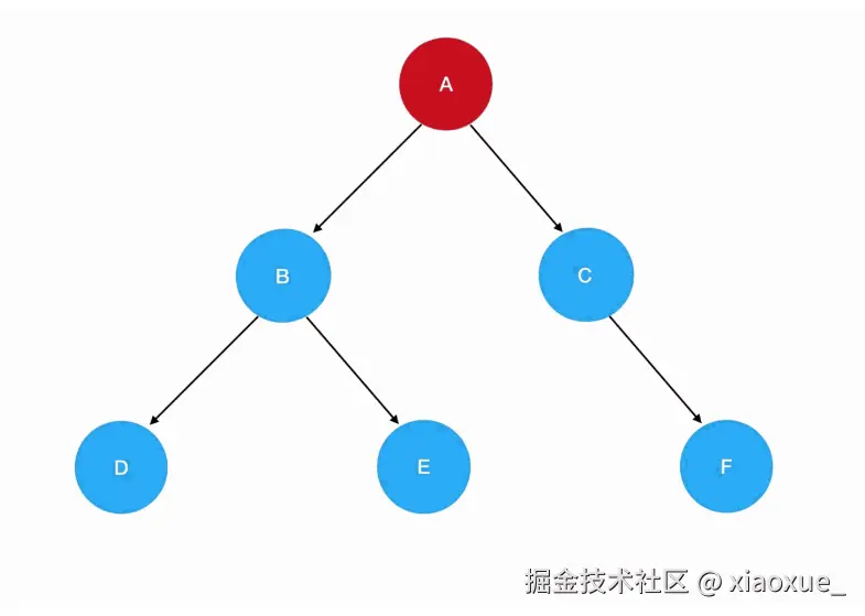 DD71B279-CF50-4759-AFEB-C9F233026936.png