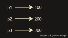02 Python基础-1766457159169.png