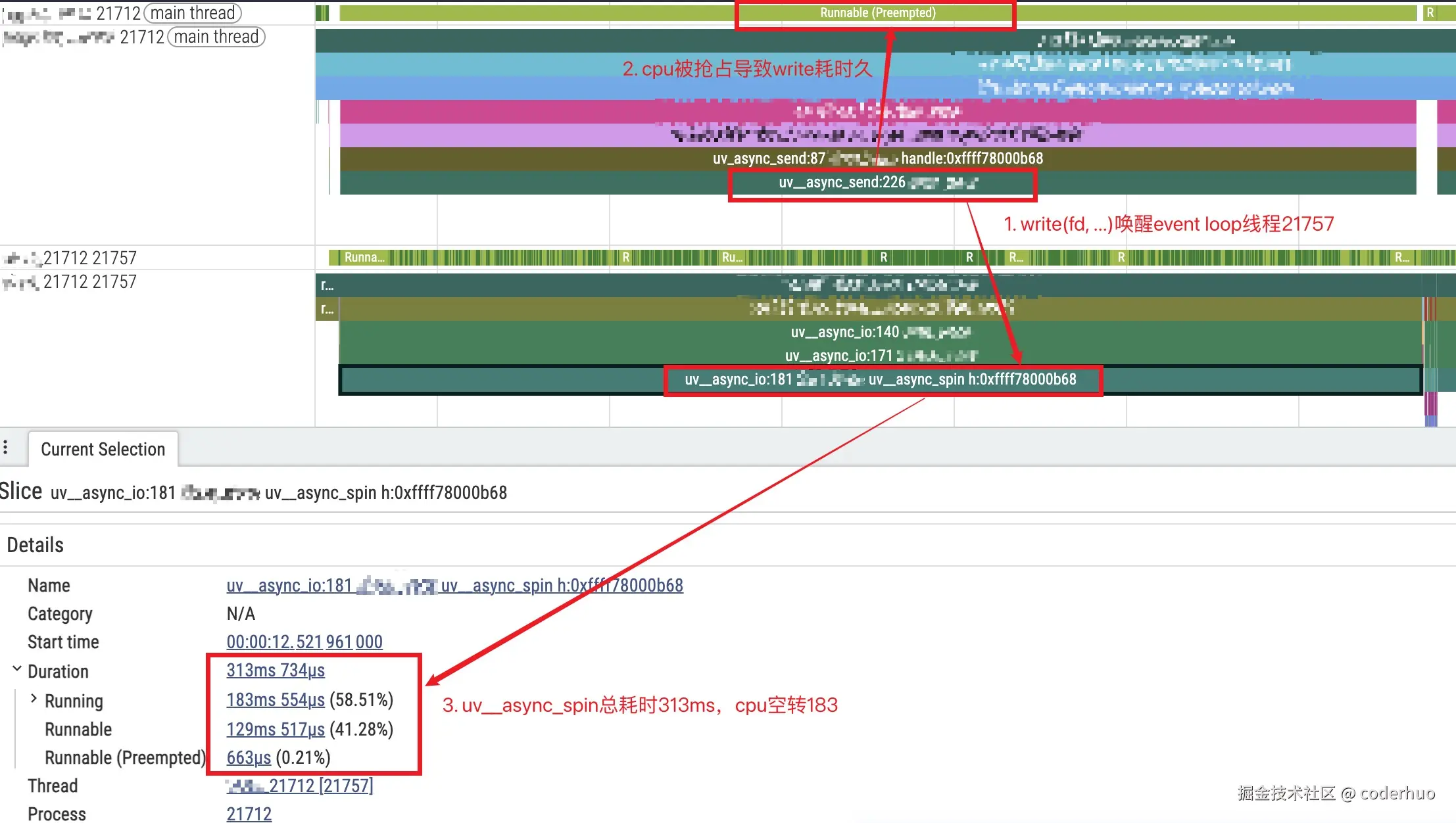 libuv spin空转trace图