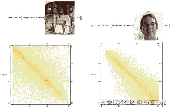 9781430259299_Fig03-07.jpg