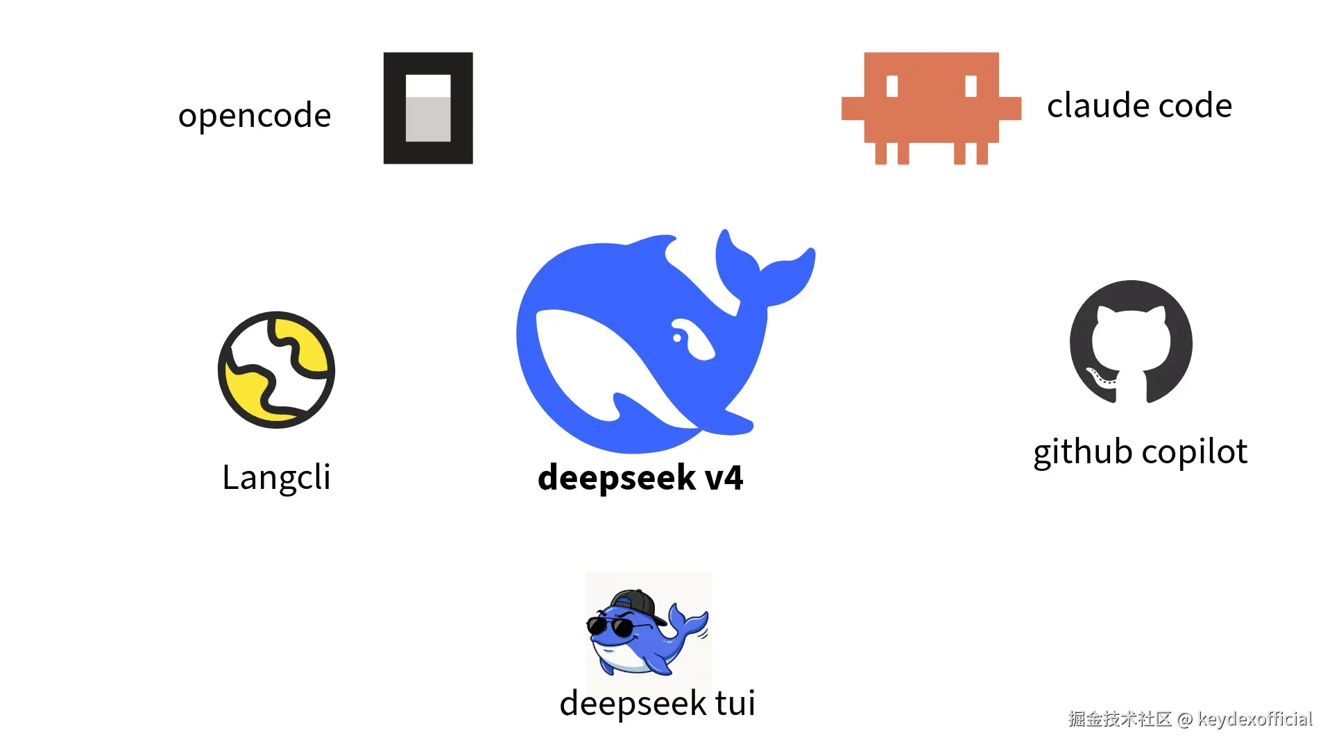 deepseek_agents