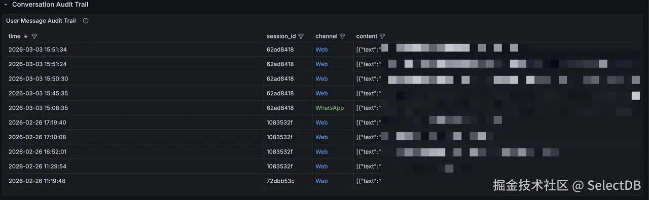 Top Risk Sessions-5.png