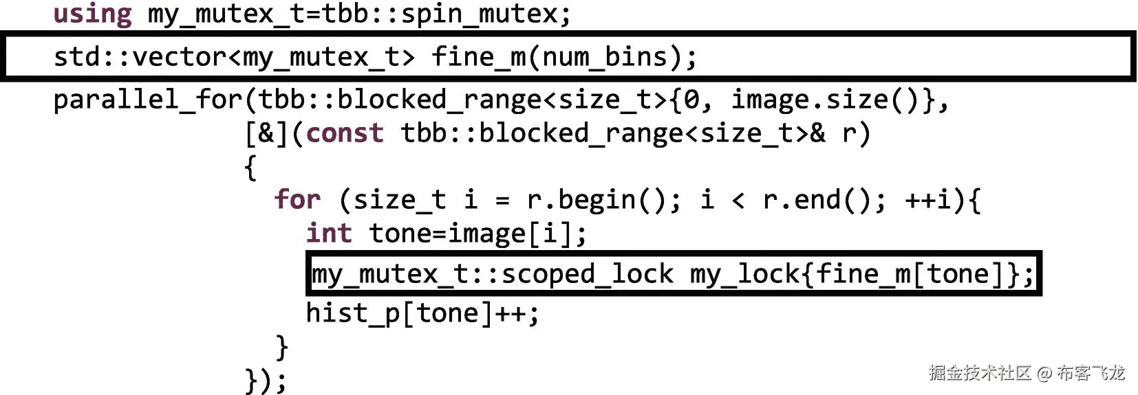 ../img/466505_1_En_5_Fig14_HTML.png