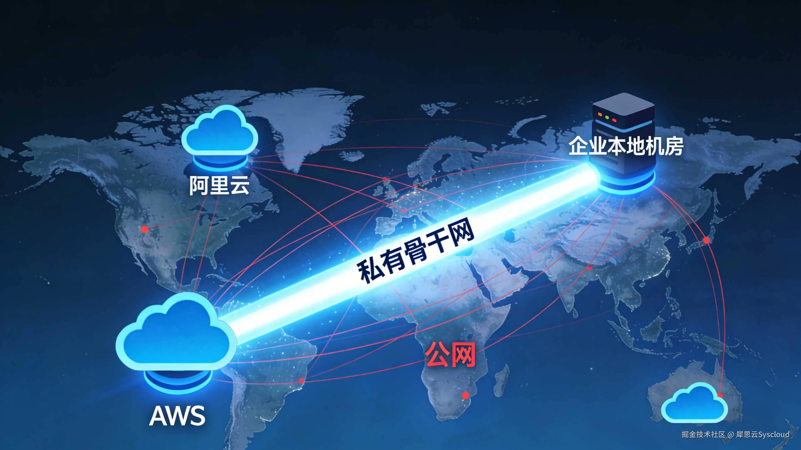 一点接入多云.jpg