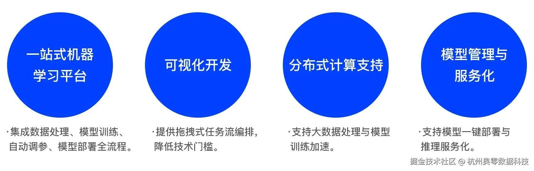 功能优势.jpg
