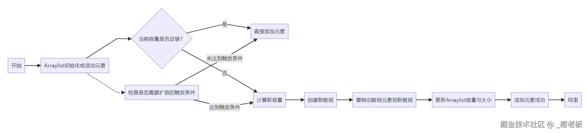 屏幕截图 2024-10-17 123915.png