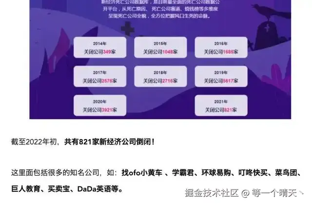 前端已死，我们的出路究竟在哪里？_互联网公司_02