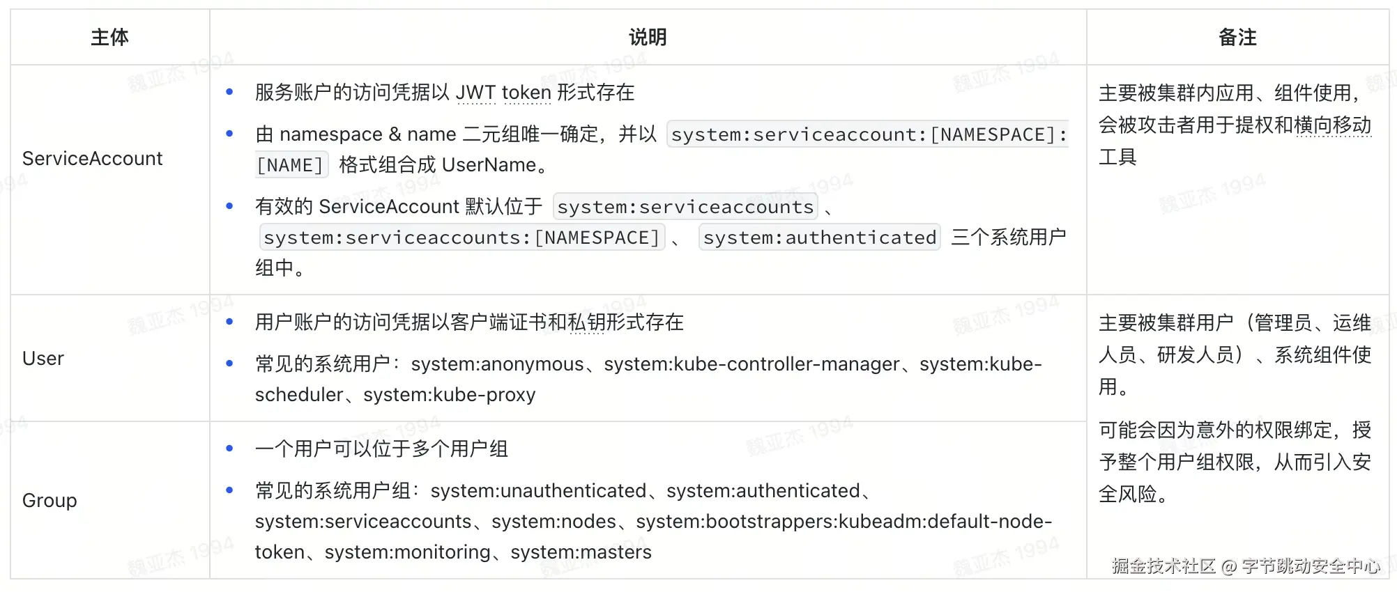 表格图1.png